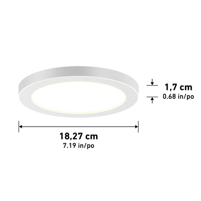 The Skylight Pro Square 7in 3K LED Flush Mount is shown in white with dimensions: 1.7 cm (0.68 in) thick and 18.27 cm (7.19 in) wide.