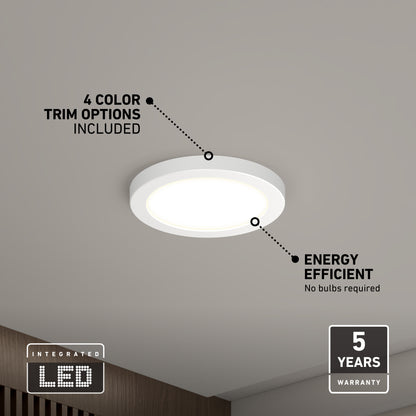A 7" LED Skylight with 3 colour trim rings is mounted on a plain ceiling. Text highlights interchangeable trims, energy efficiency (no bulbs needed), adjustable colour balance, integrated LED, and a 5-year warranty.