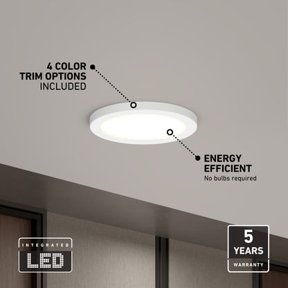 A 9" LED Skylight with 3 colour trim rings brightens a modern room. Text shows adjustable colour, dimmable features, energy savings, no bulbs needed, plus icons for integrated LED and a 5-year warranty at the bottom.