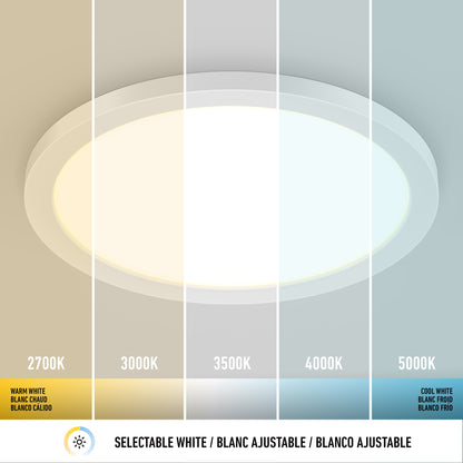 The 15" LED Skylight with 3 colour trim rings is displayed, featuring five adjustable segments that change from 2700K (warm white) to 5000K (cool white), with labels and gradients showcasing its versatility for modern interiors.