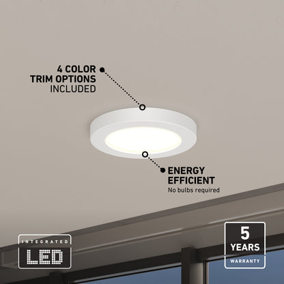 A 5" LED Skylight with 3 colour trim rings is shown installed. Labels highlight the included trim options, energy efficiency, no bulb requirement, integrated LED design, and a 5-year warranty.